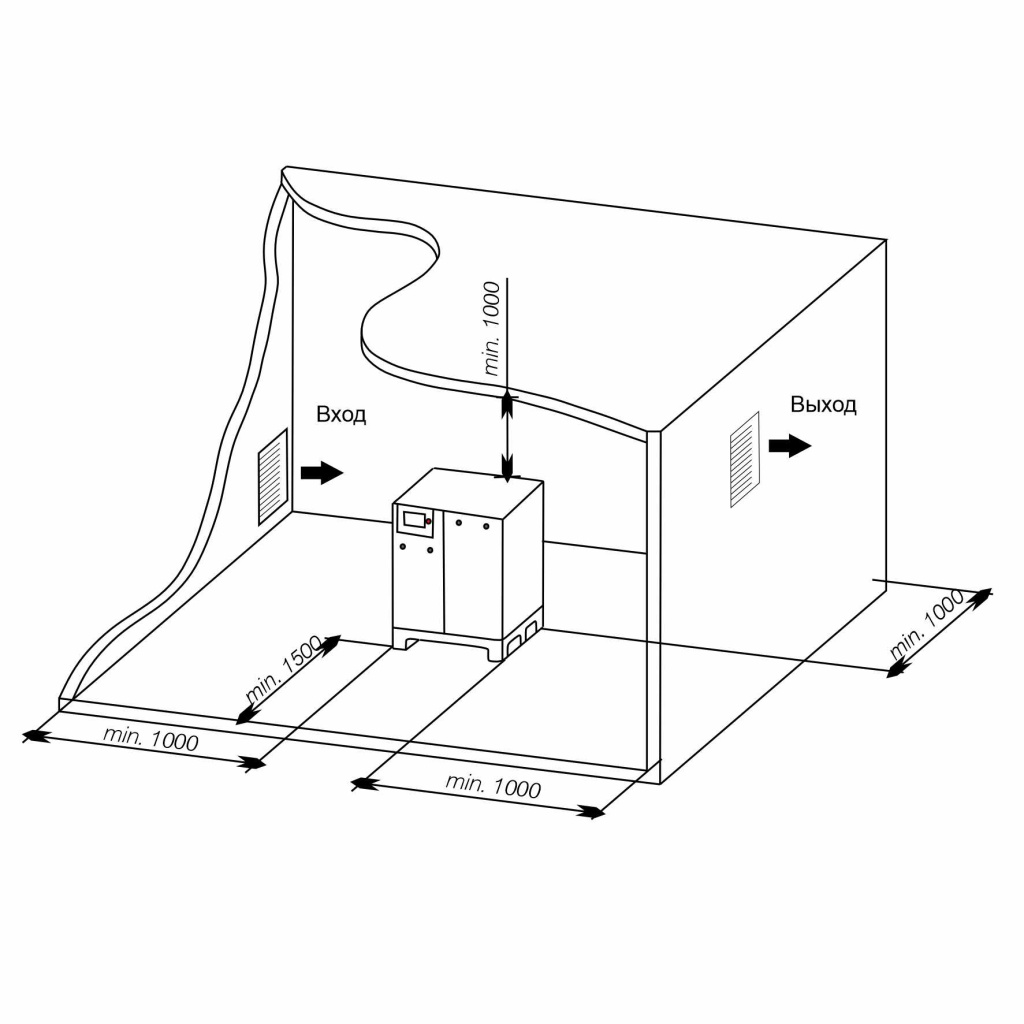 Правило 4-1 Правило 4-1